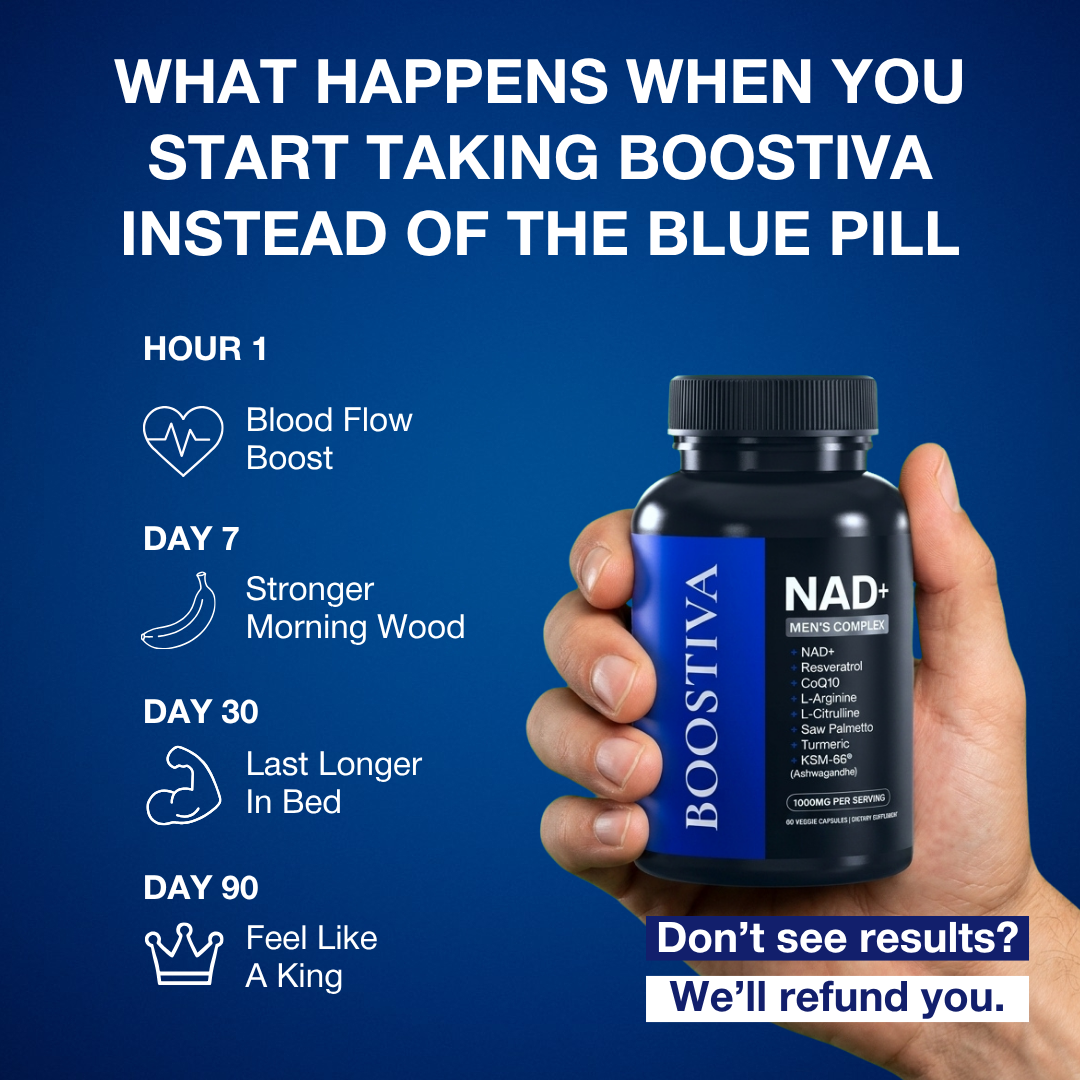 Prime Men Wellness Facebook ad