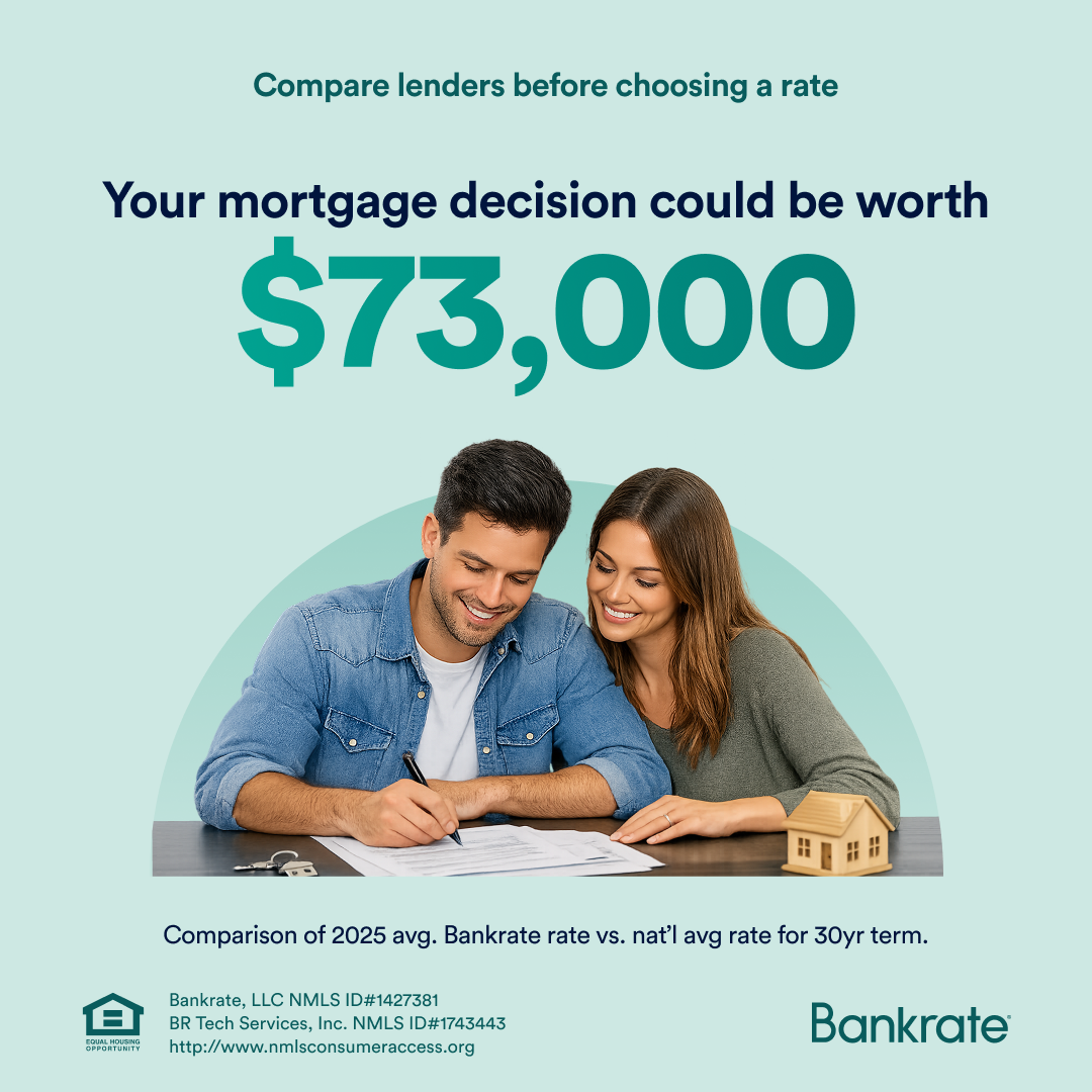 Bankrate Facebook ad: Shop our rates