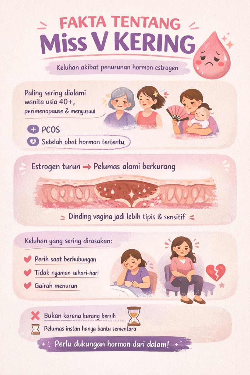 Jagoan Ranjang Facebook ad: Hal ini kadang bikin hubungan dengan suami seperti…