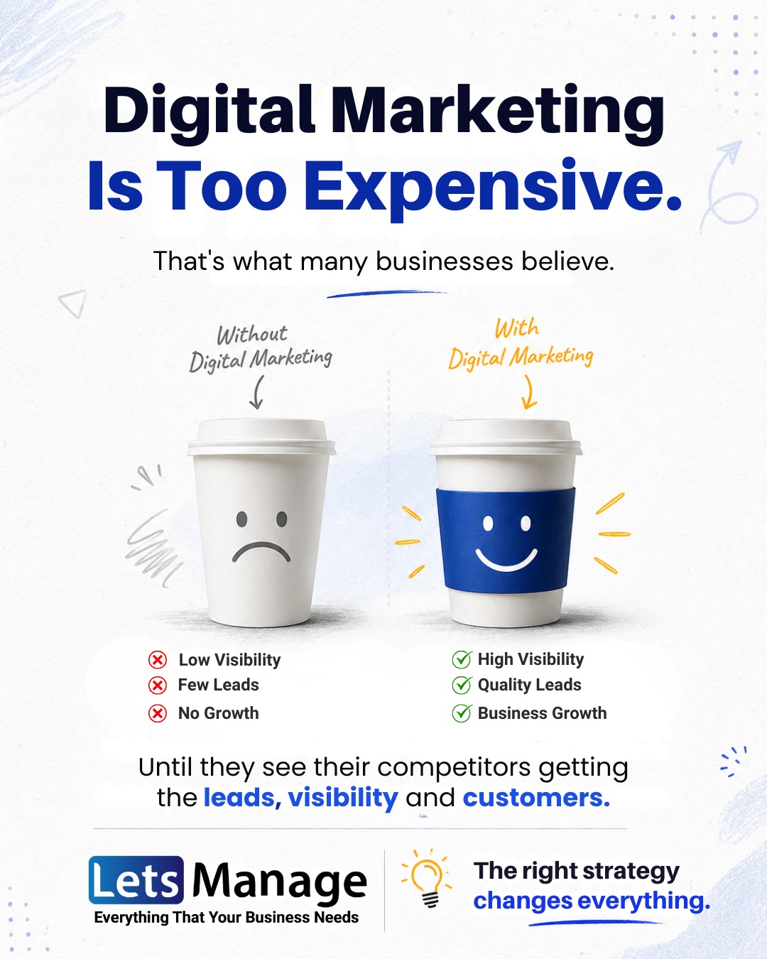 Lets Manage Global Facebook ad