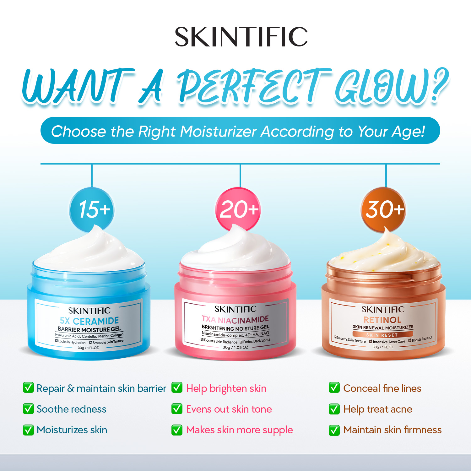 Skintific.Ph Facebook ad