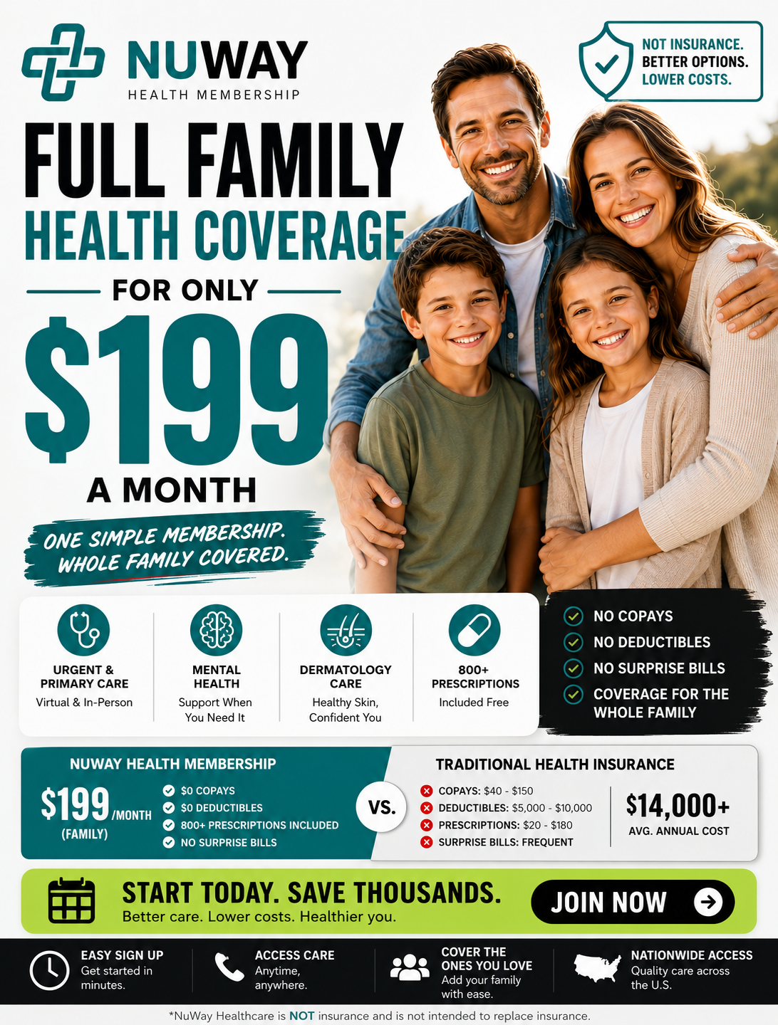 NuWay Partners Facebook ad: Your whole family's care, one simple monthly price