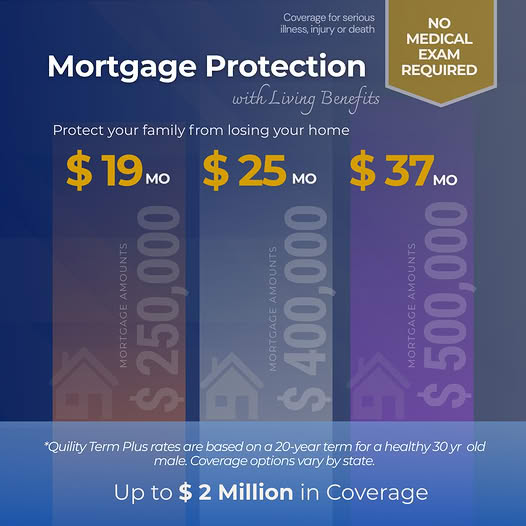 The AGency Facebook ad: Protect Your Home for as Low as $19/mo