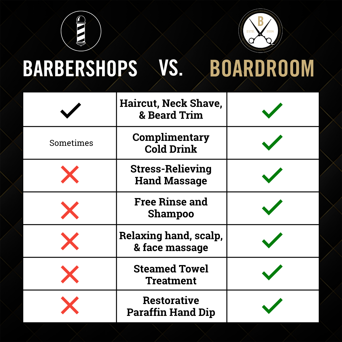 Boardroom Salon For Men Facebook ad from Mar 5, 2026
