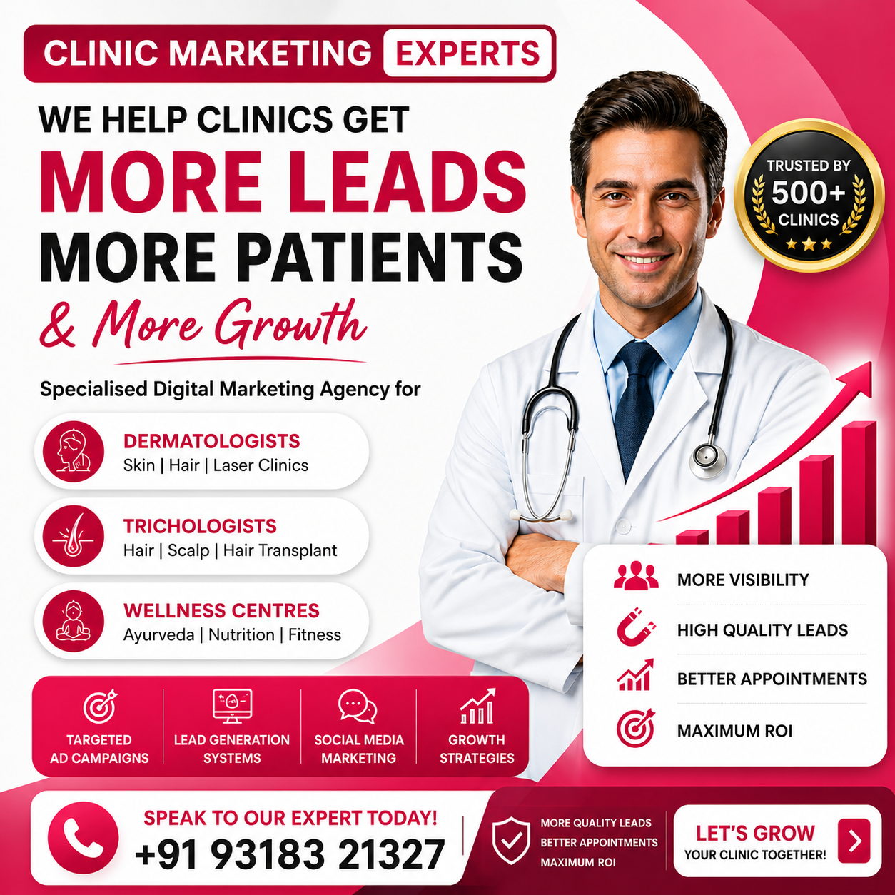 Zribble Facebook ad: 500+ Clinics Trust Our Marketing