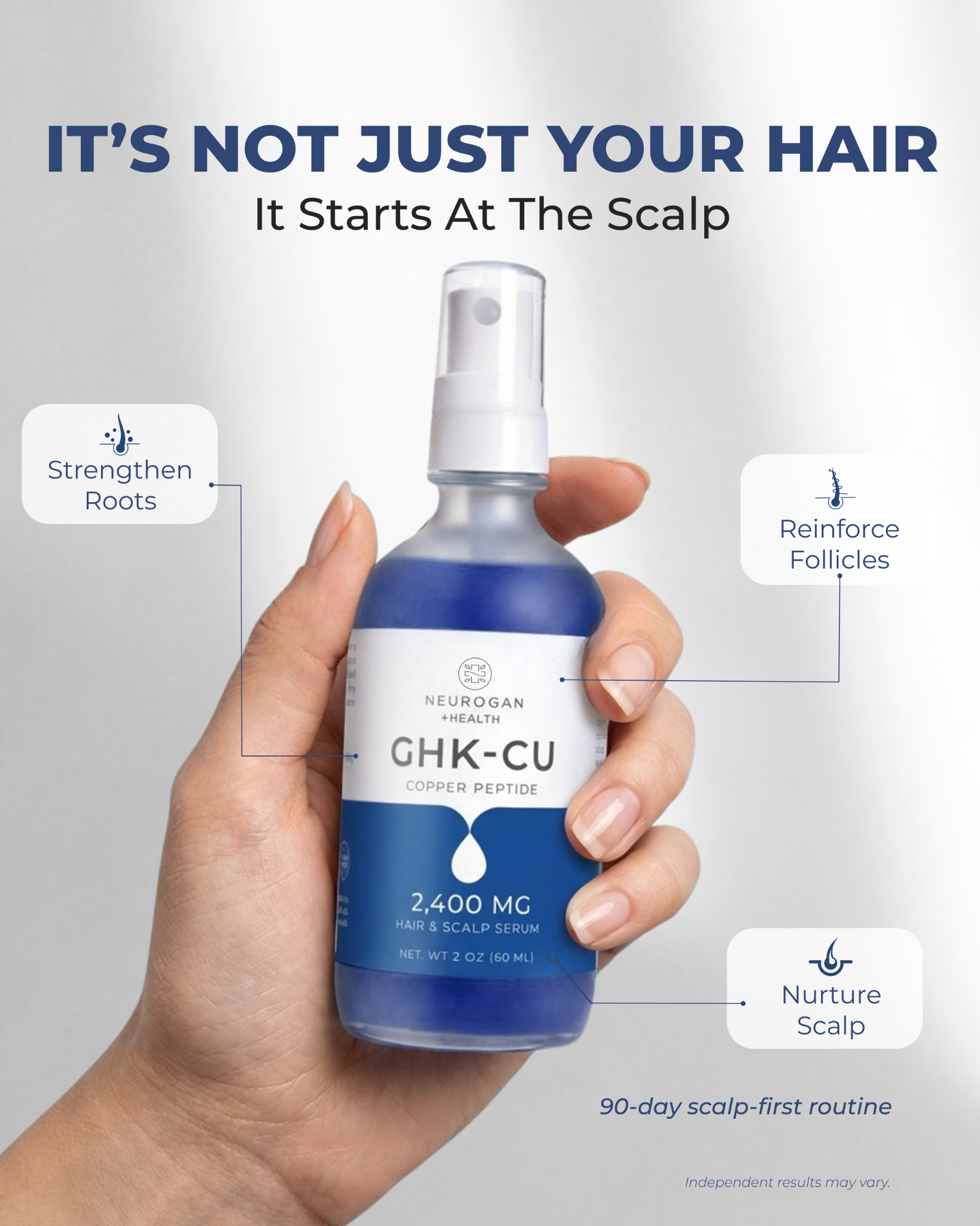 Neurogan Health Daily Facebook ad: The Non-Hormonal Path to Visibly Thicker Hair