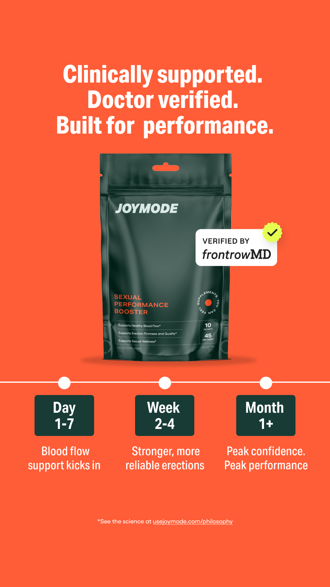Joymode Facebook ad