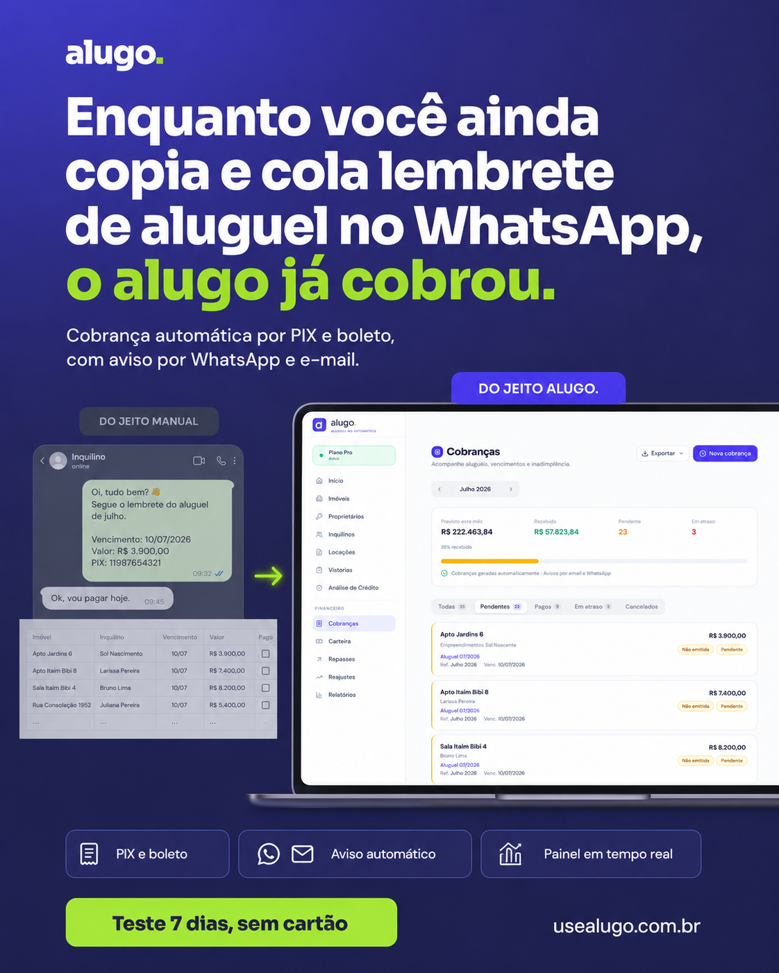 Alugo Facebook ad
