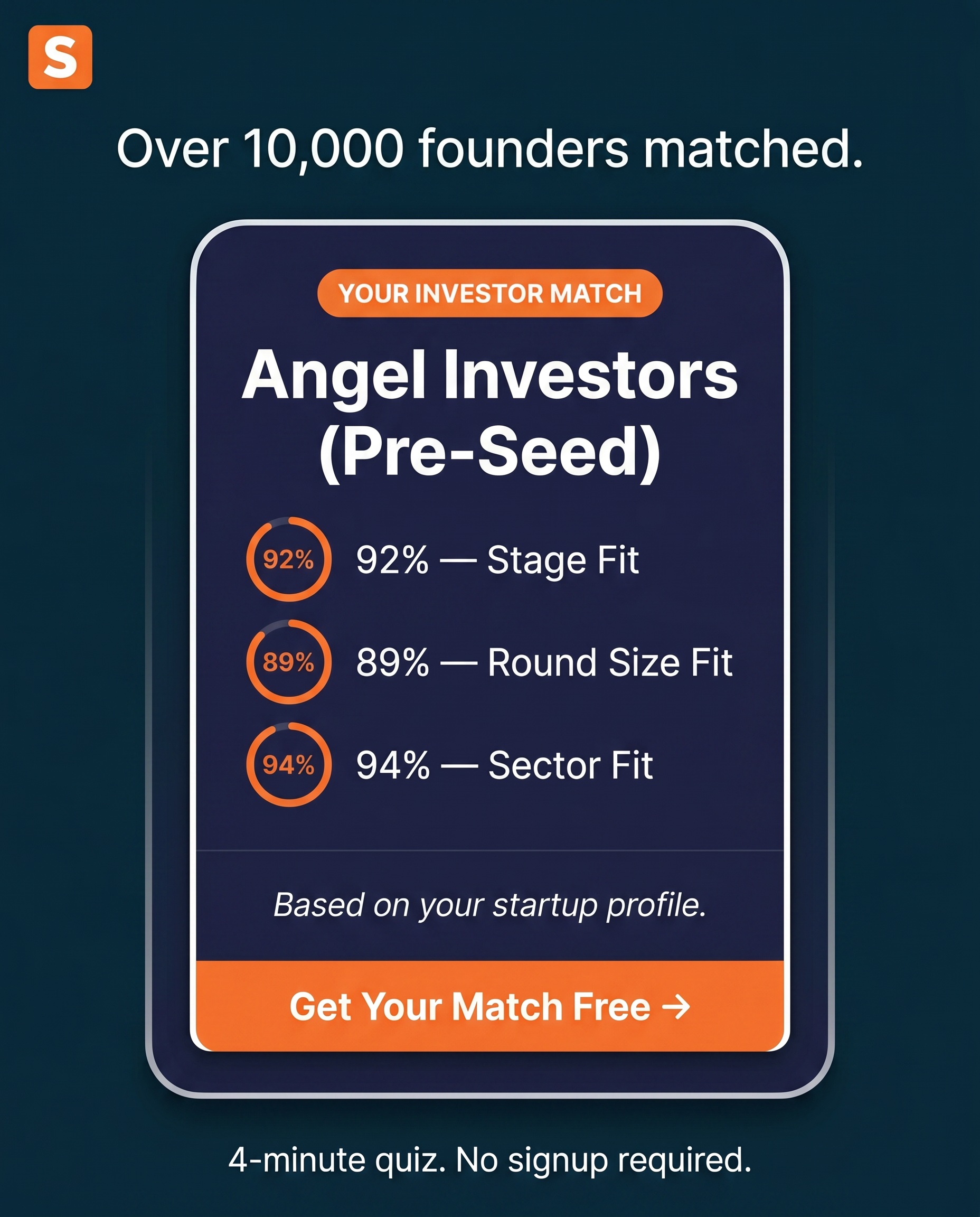 Startups.com Facebook ad