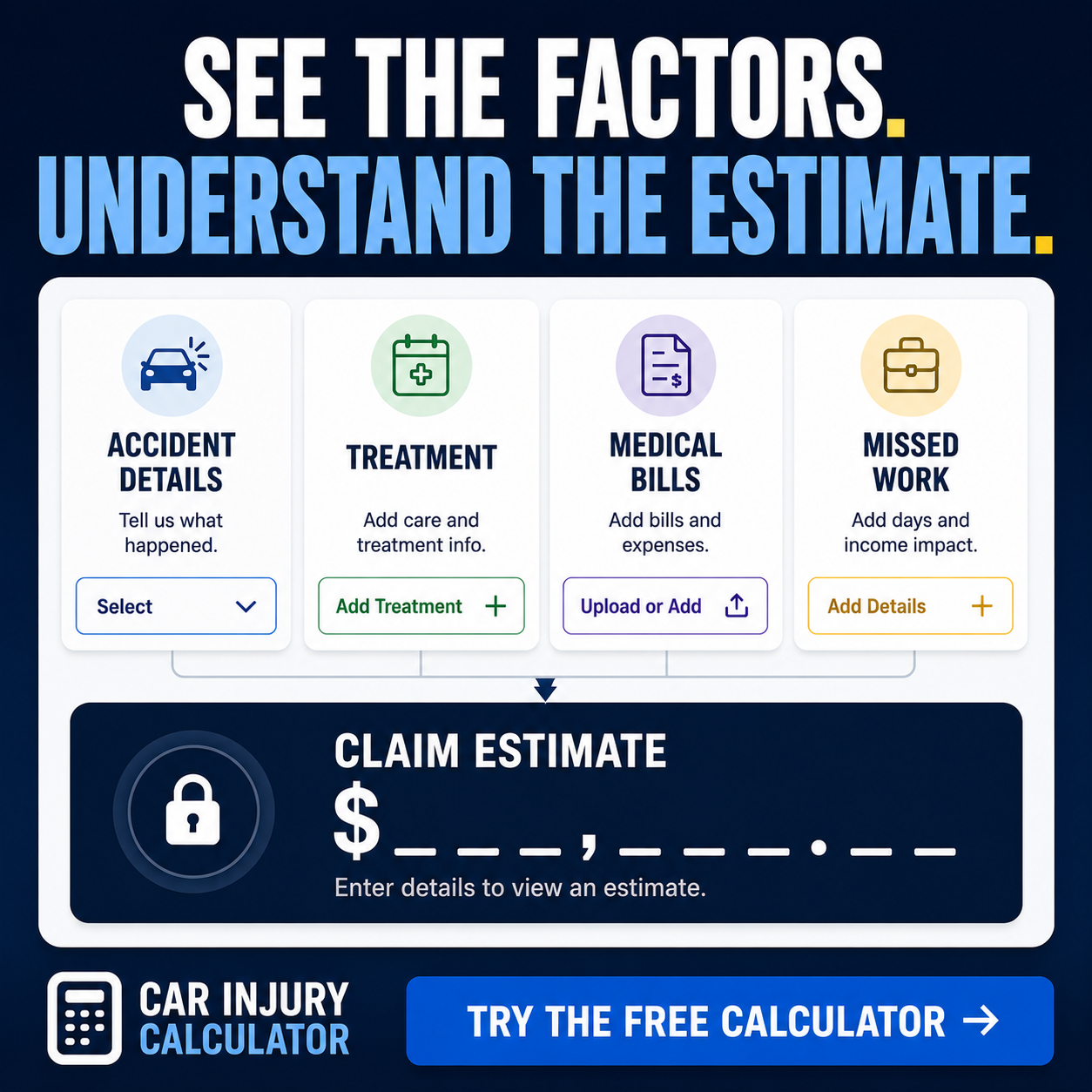 Car Injury Calculator Facebook ad
