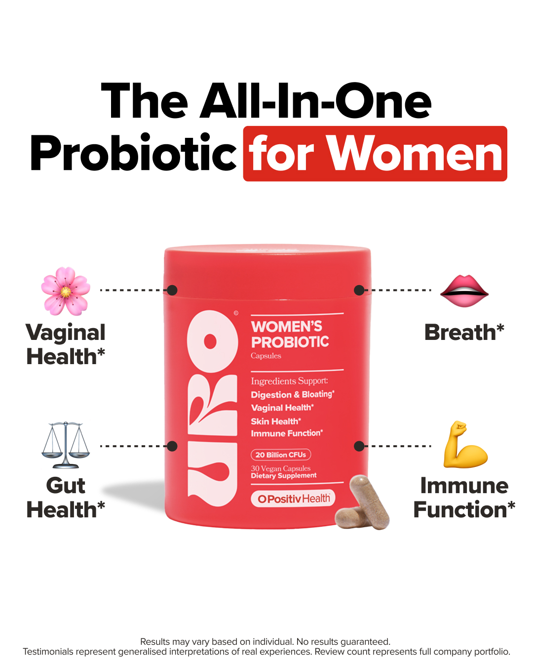 O Positiv Health Facebook ad