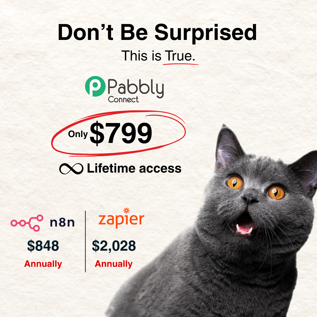 Pabbly Connect Facebook ad