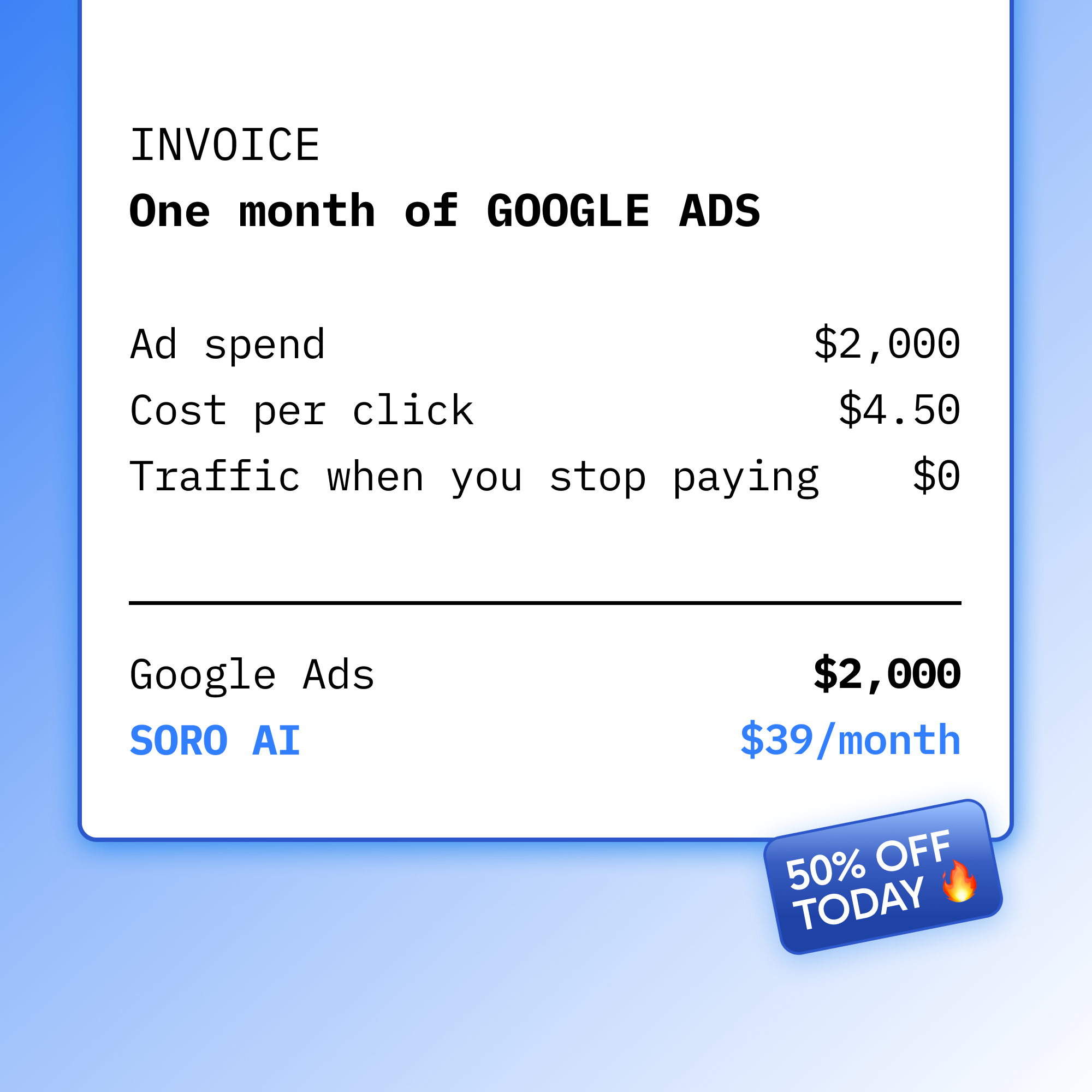 Soro SEO Facebook ad