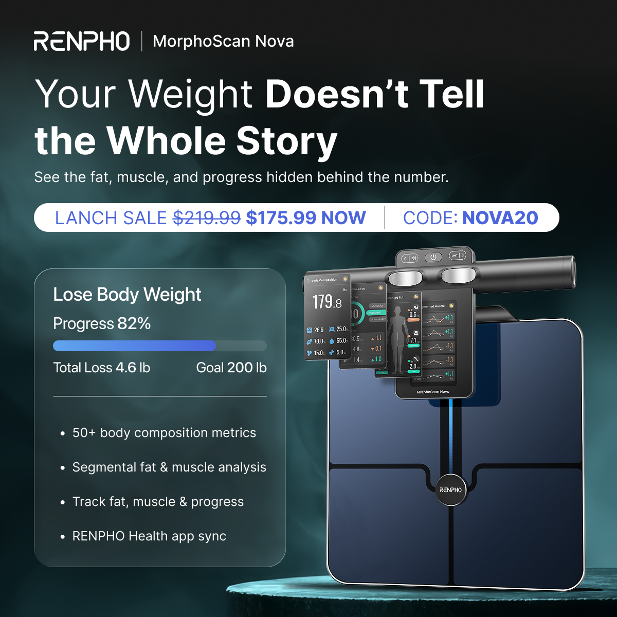 renpho Facebook ad