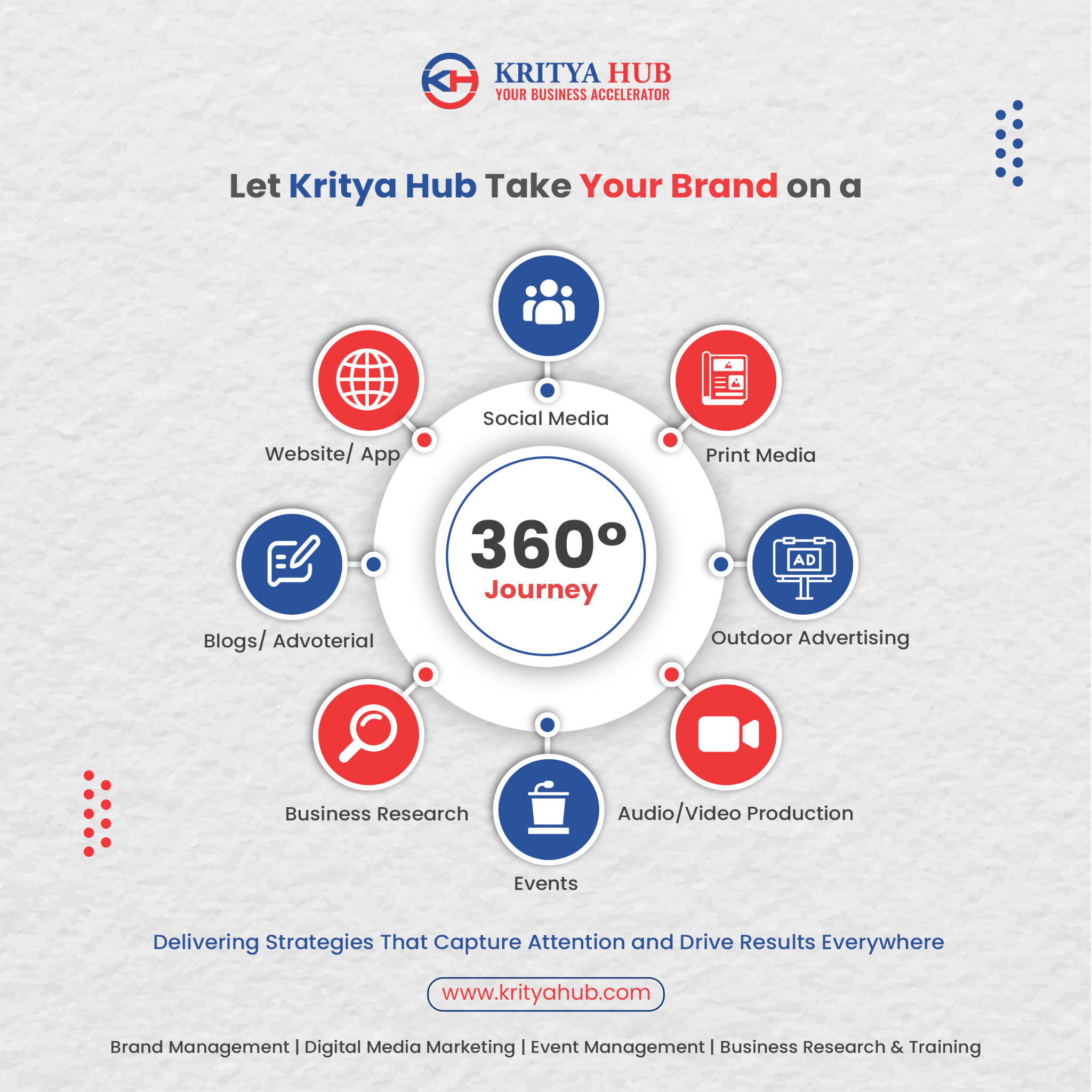 Kritya Hub Facebook ad: Let your brand shine from every angle with…