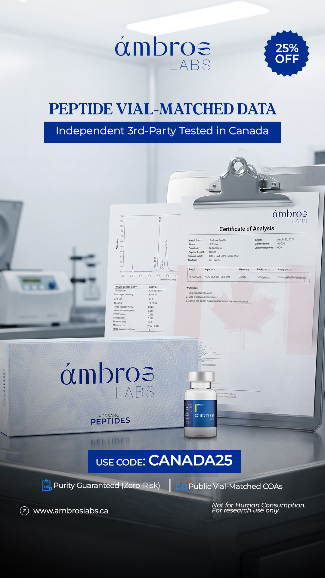 Ambros Labs Facebook ad