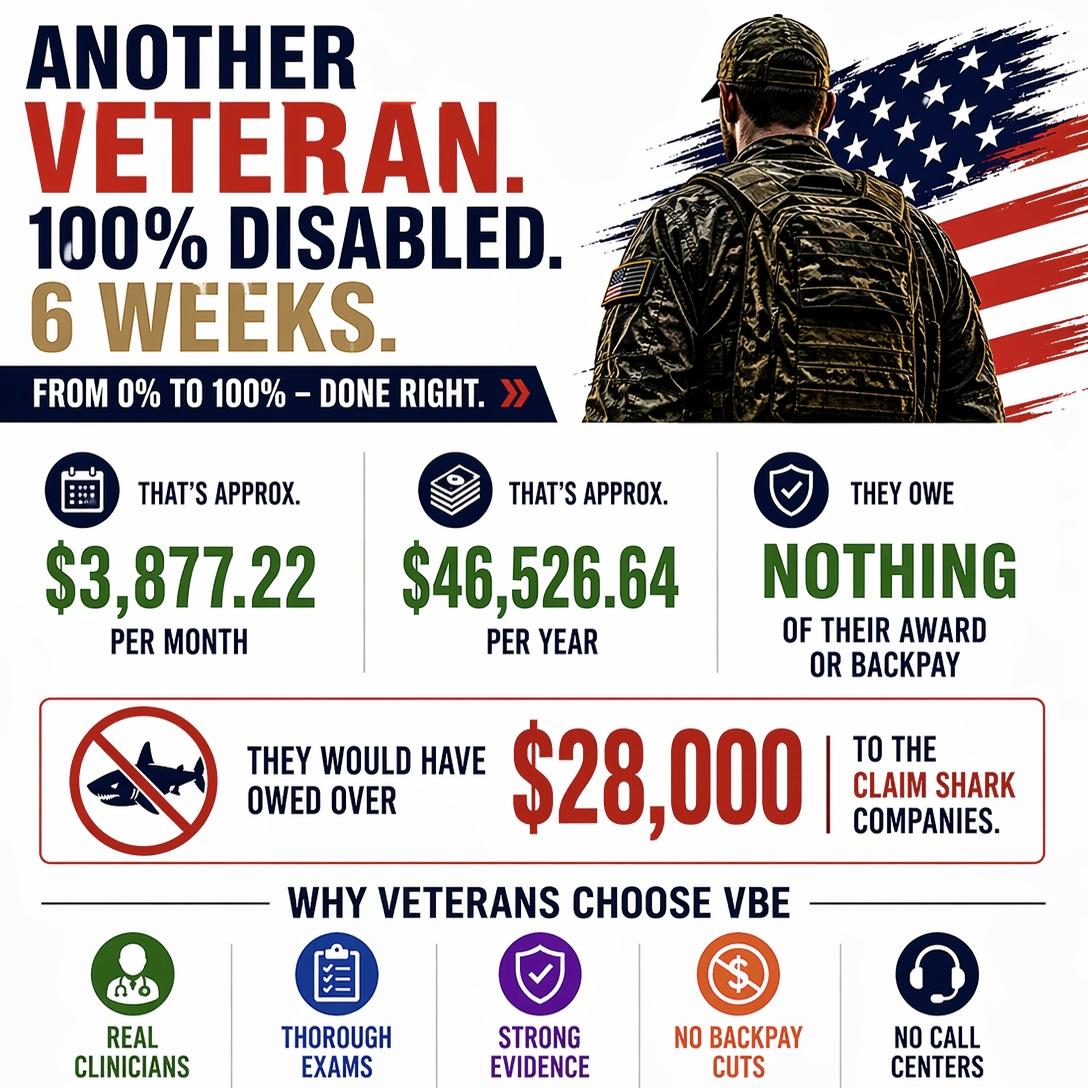 Veterans Benefits Evaluations Facebook ad