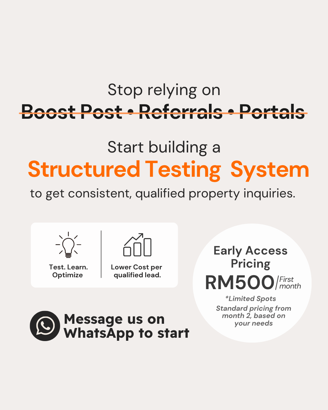 Digital Labs Facebook ad: Build a Structured Testing System