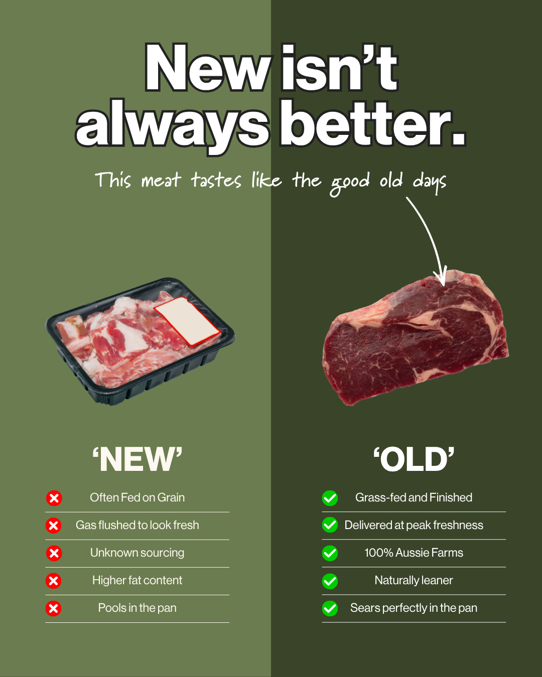 ButcherCrowd Facebook ad: Meat like it used to taste