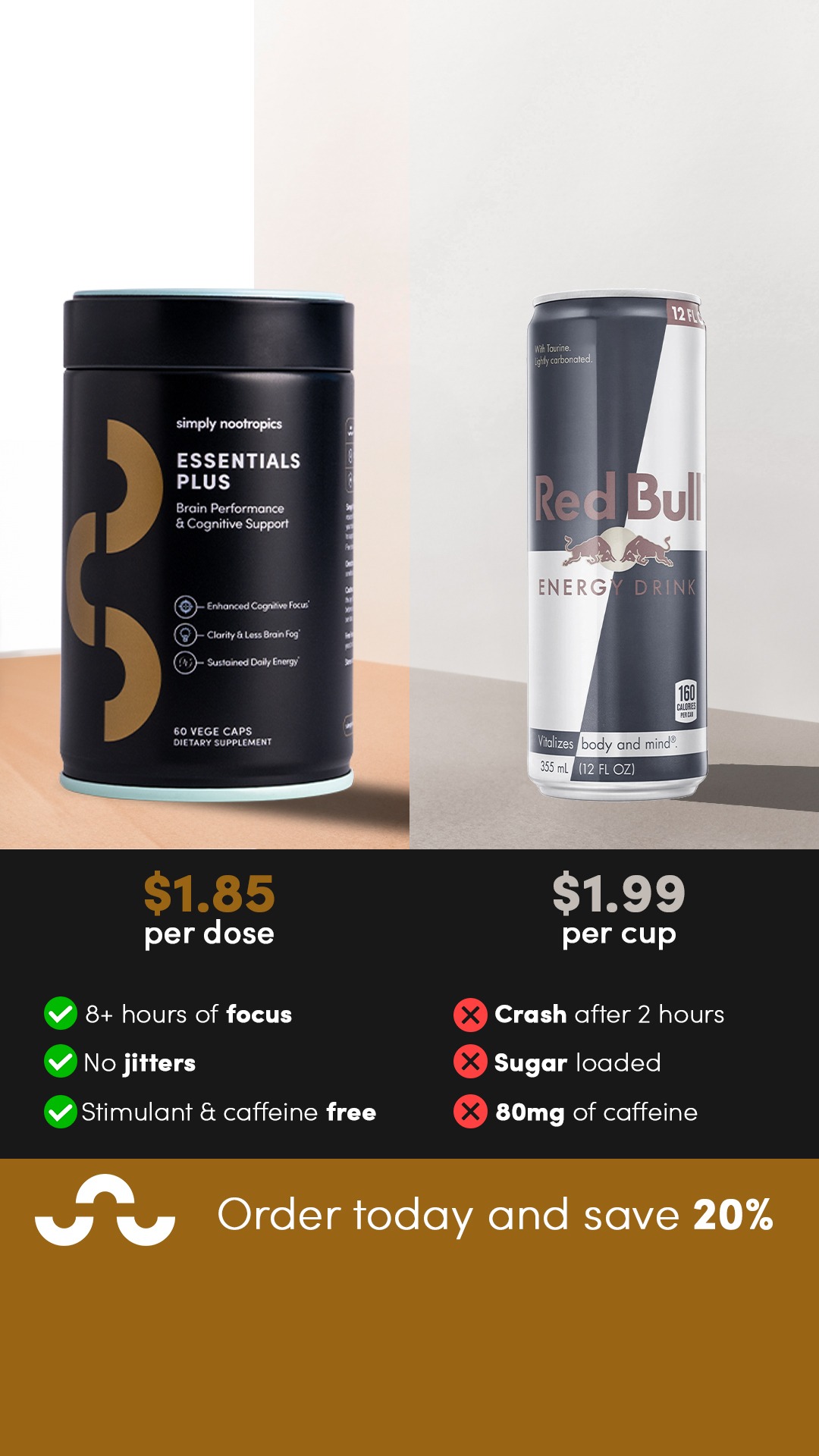 Simply Nootropics Facebook ad