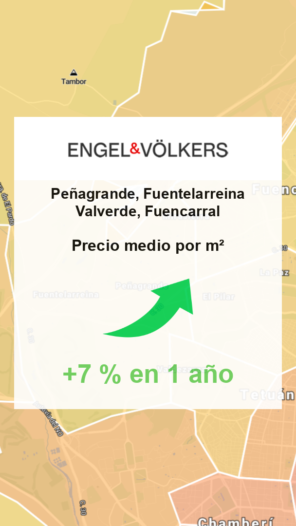 Data Estate Facebook ad