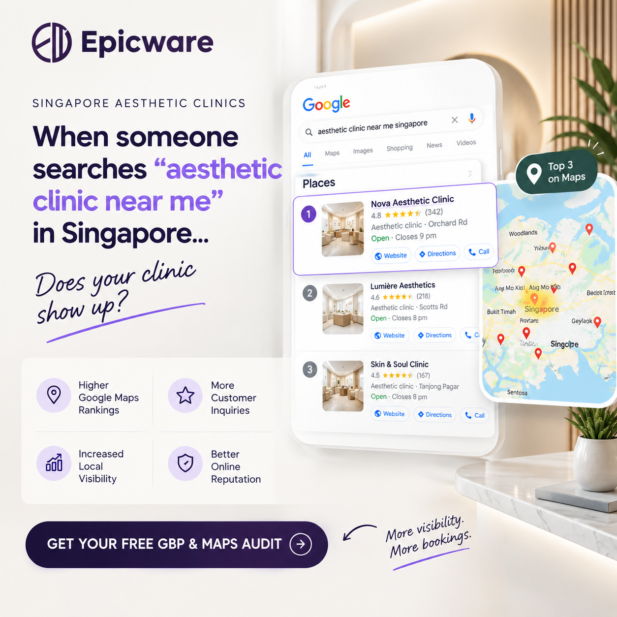 EpicWare Facebook ad: Get Your Free GBP & Maps Audit