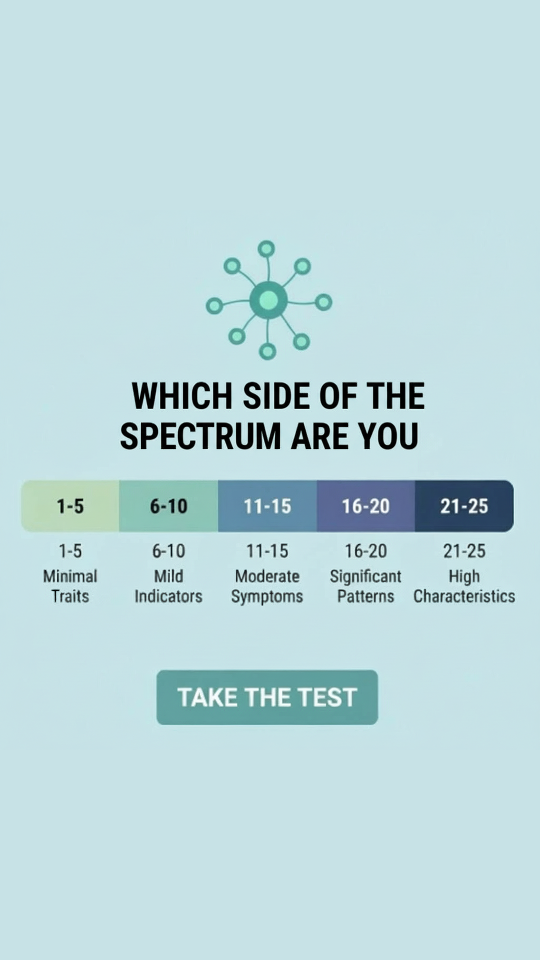 Yourselfirst: Mental Balance Facebook ad