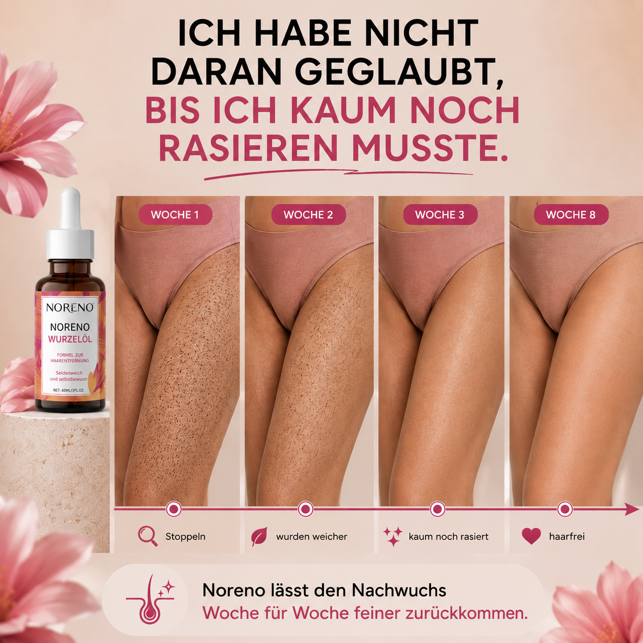Noreno Facebook ad