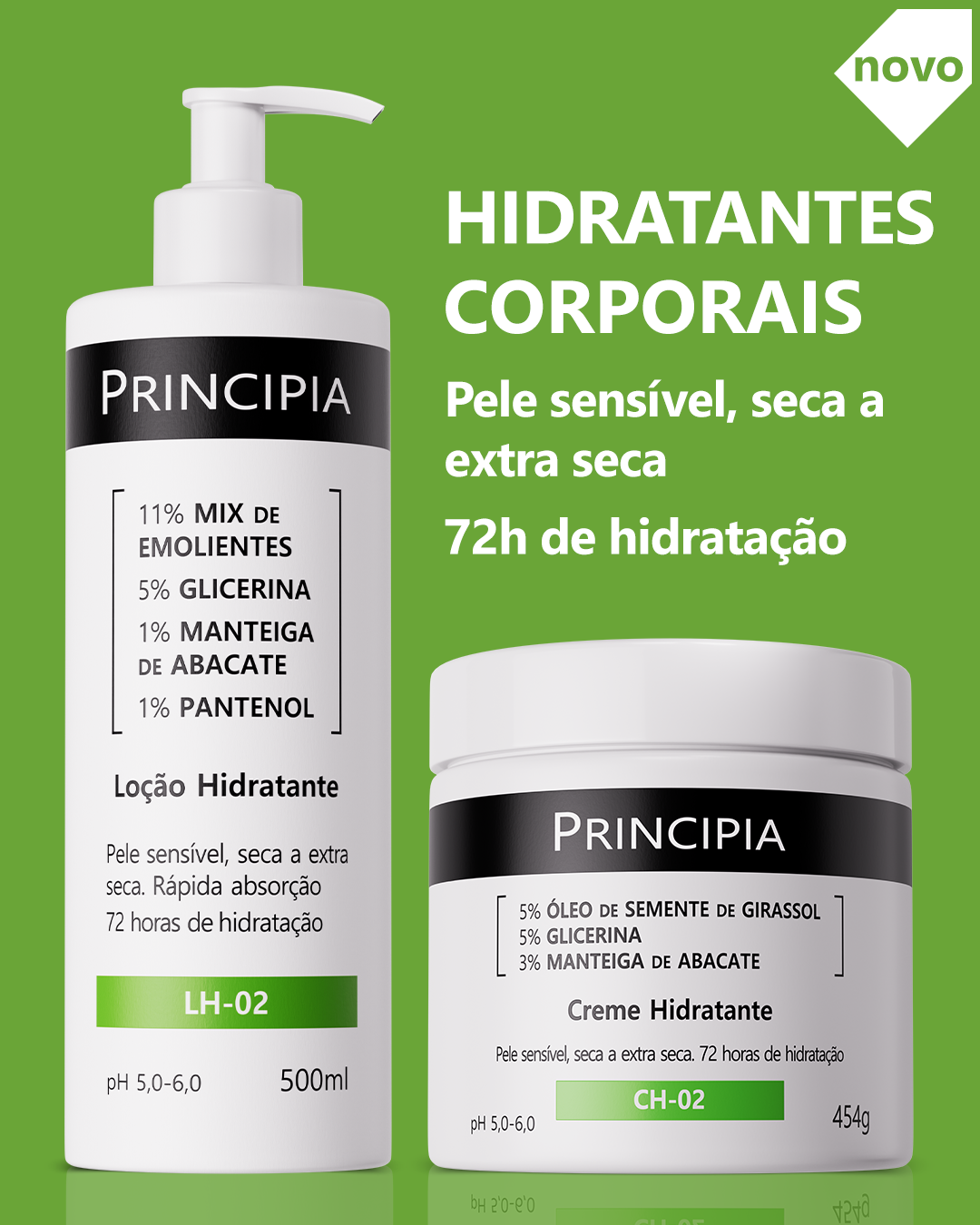 Principia Skincare Pro Facebook ad