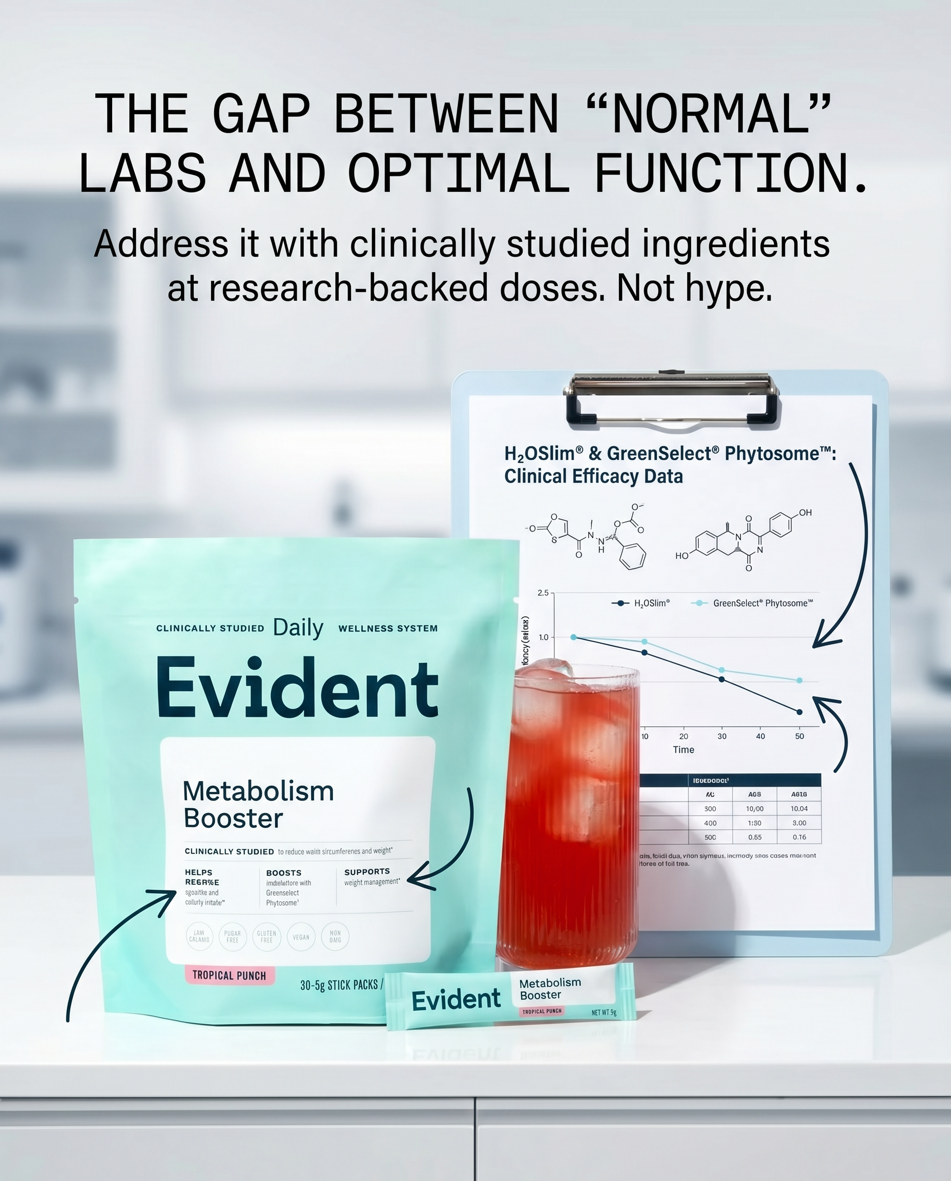Evident Wellness Facebook ad