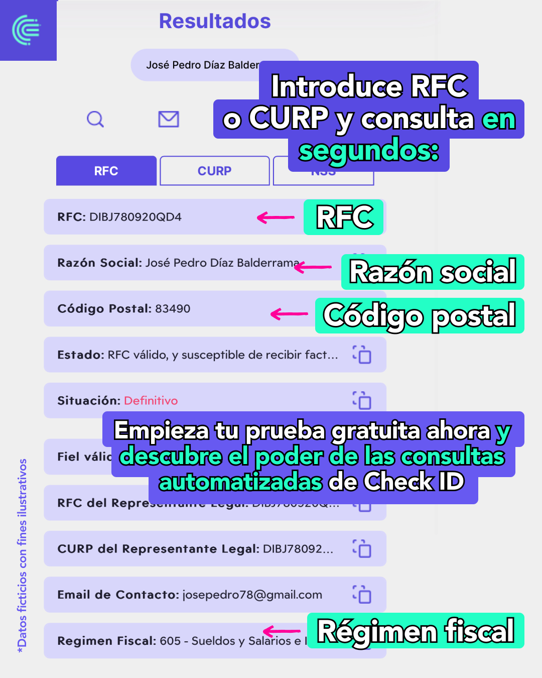 Check ID Facebook ad: Registro gratis