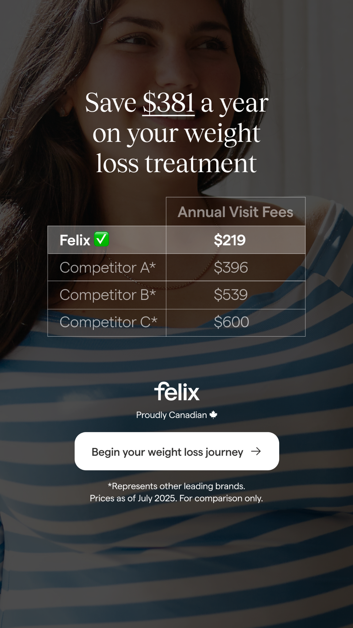 Felix Health Facebook ad