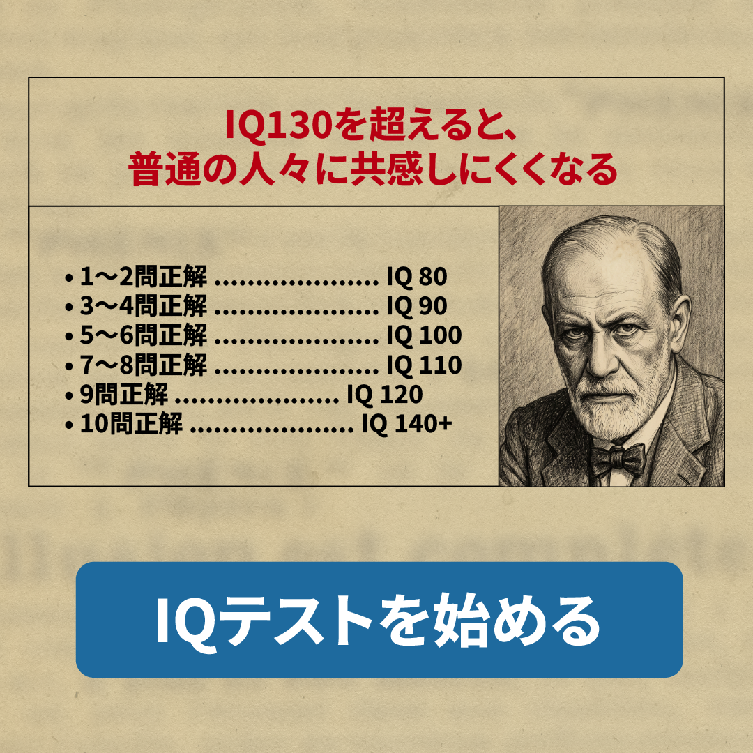 My IQ Facebook ad