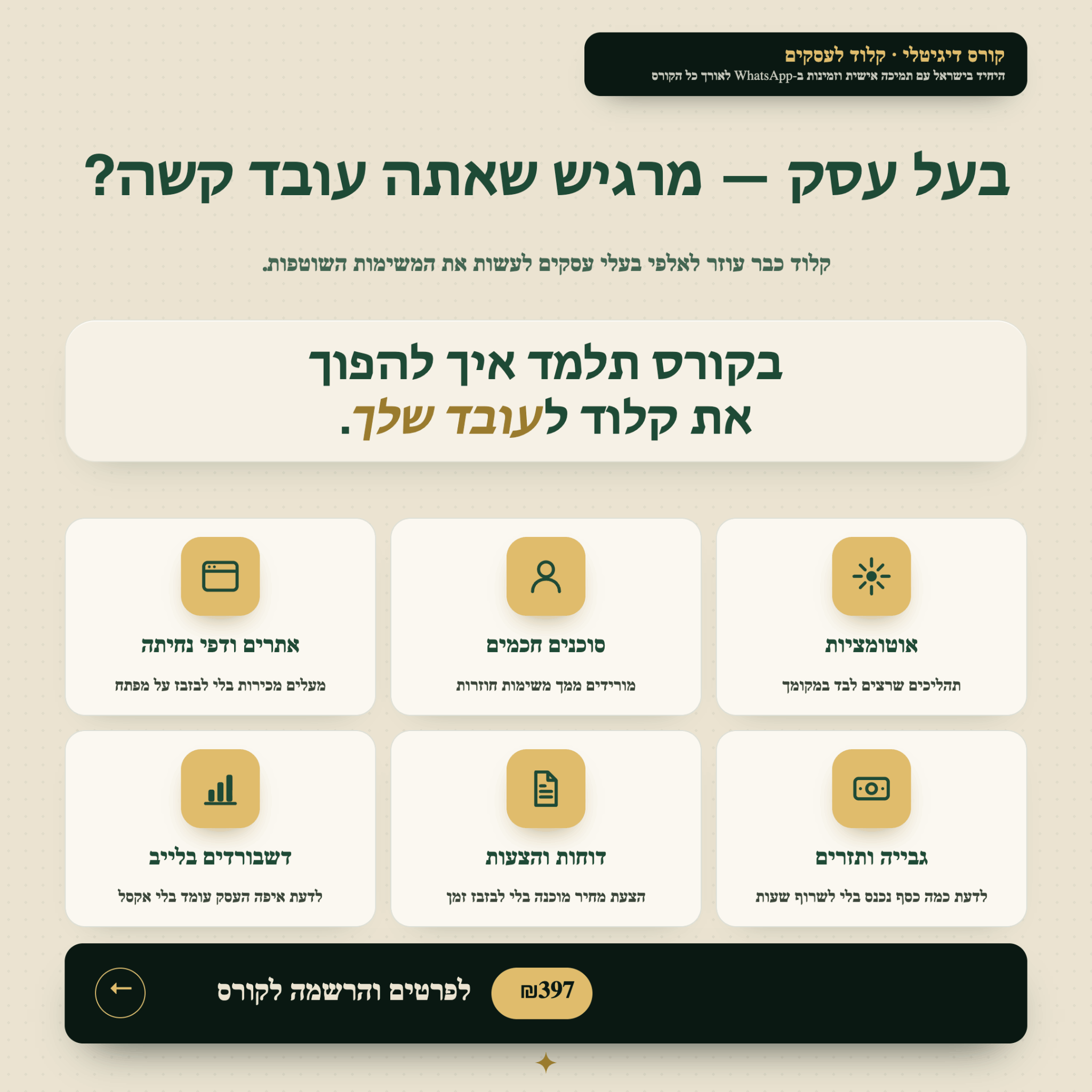 ProfitMargin Facebook ad: כמה שעות בחודש אתה שורף על דברים שAI יכול לעשות?