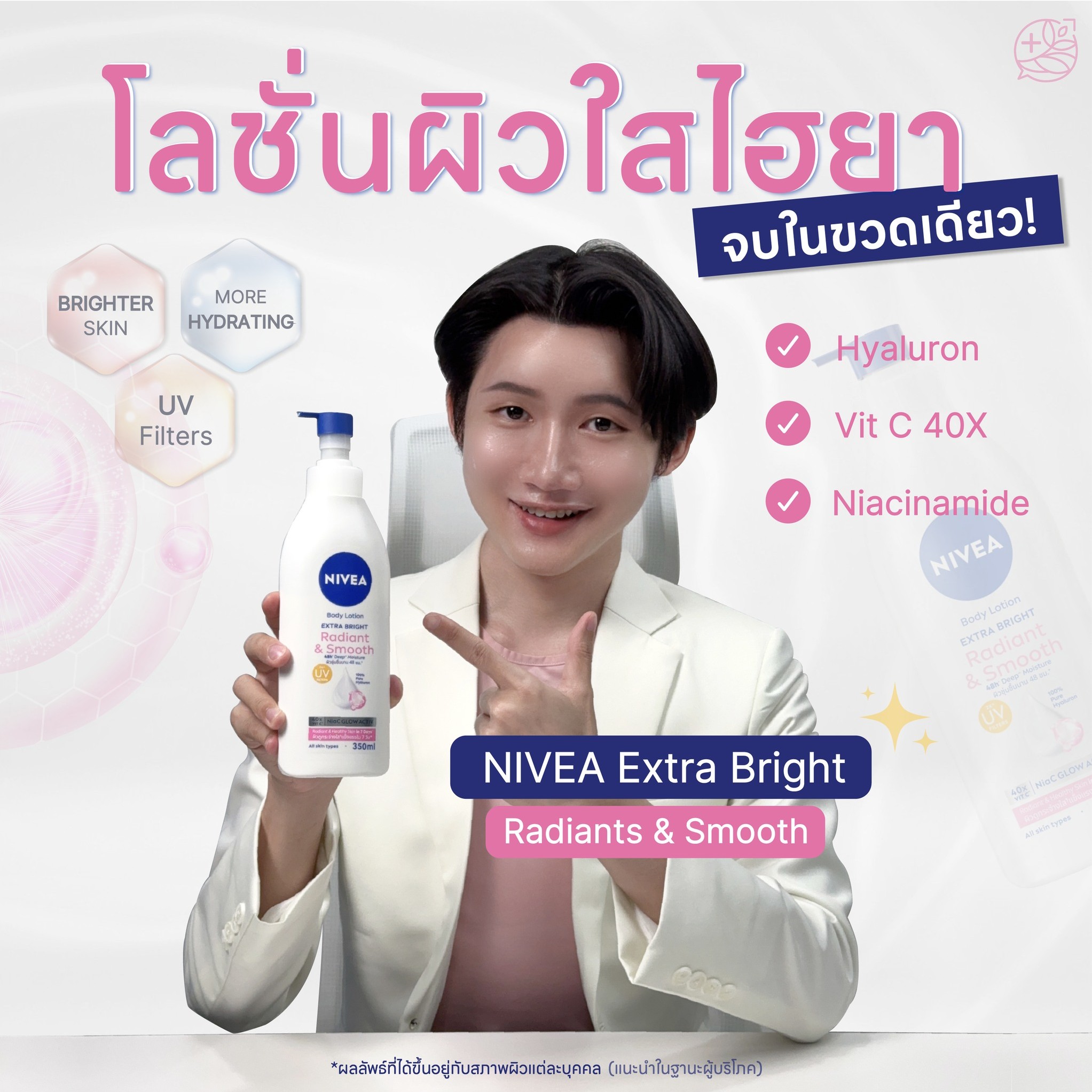 มุมสุขภาพ Facebook ad