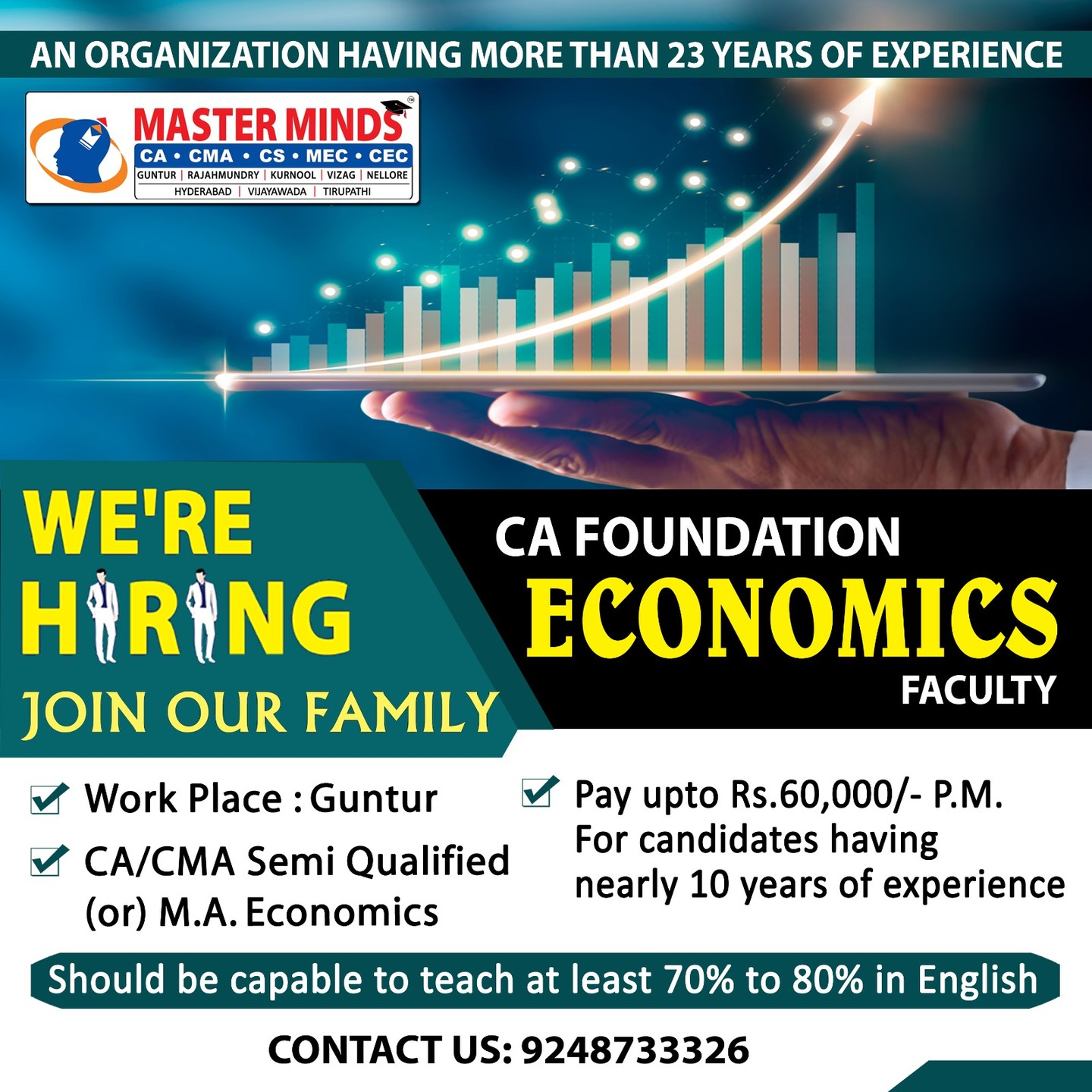 mastermindsforca Facebook ad