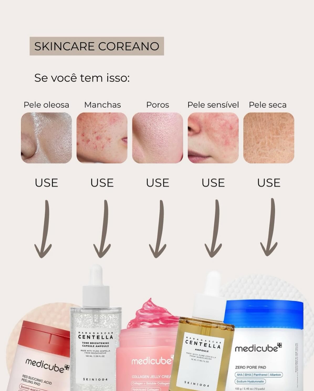 hypekbeauty Facebook ad: Skincare Coreano certo para cada necessidade da sua…