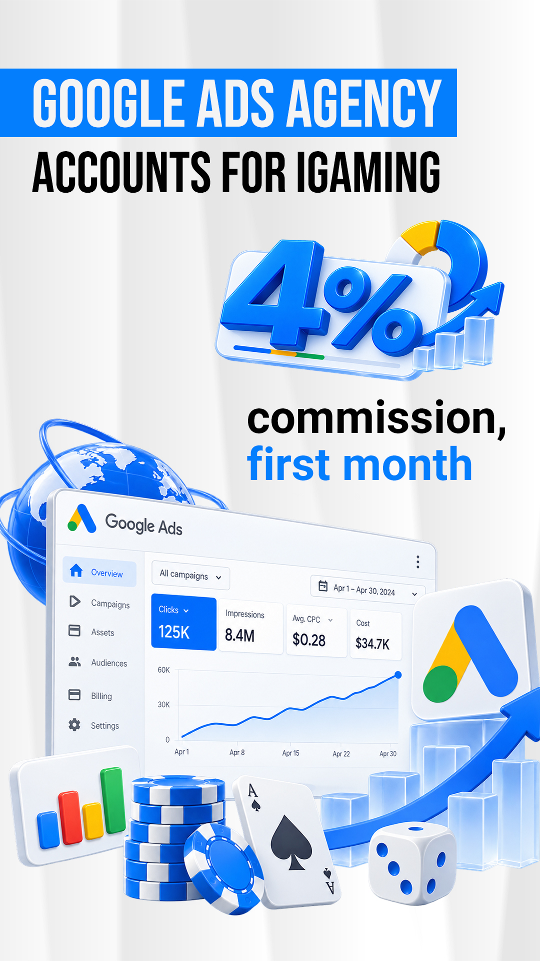 WayProfit Agency Facebook ad: 4% commission, first month