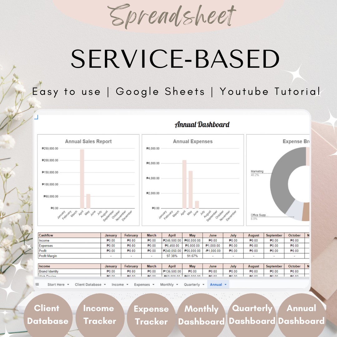 Corporate Gurly Spreadsheet Facebook ad