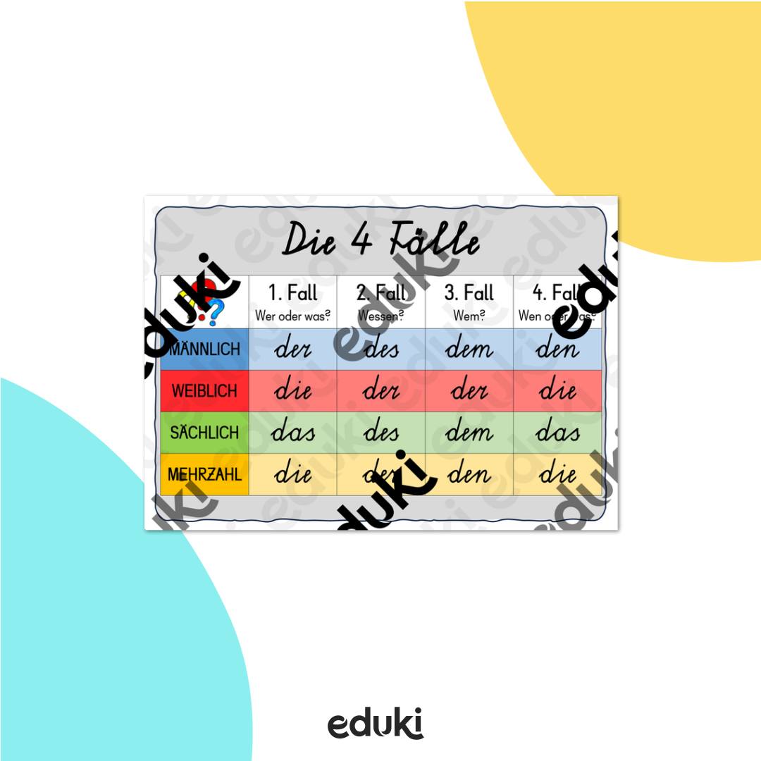 Eduki_de Facebook ad