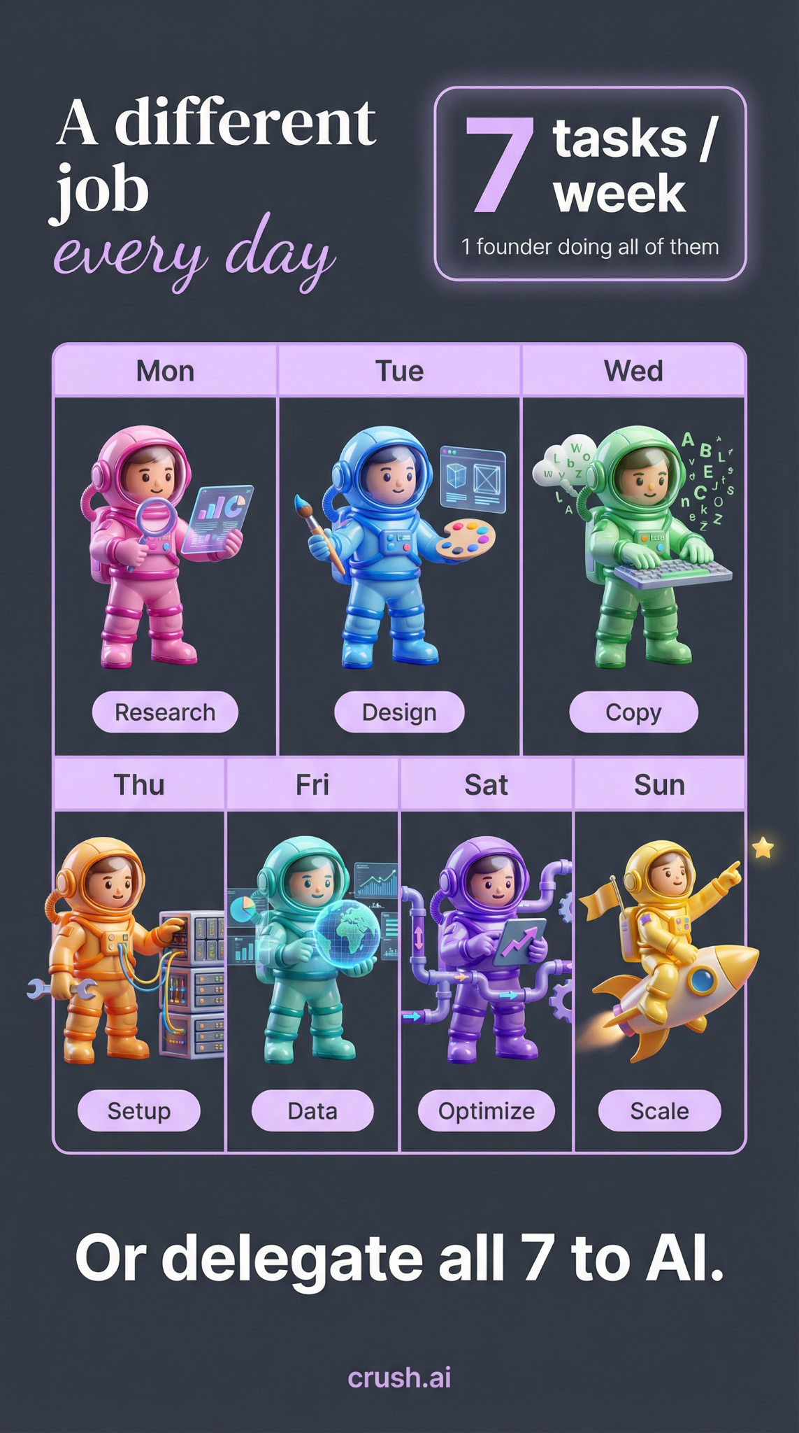 trycrush.ai Facebook ad
