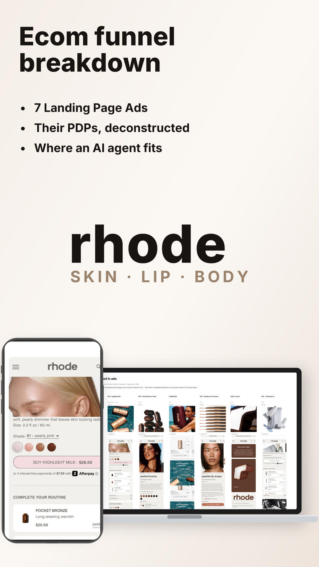 Ask.Dialog Facebook ad: Rhode's funnel, decoded