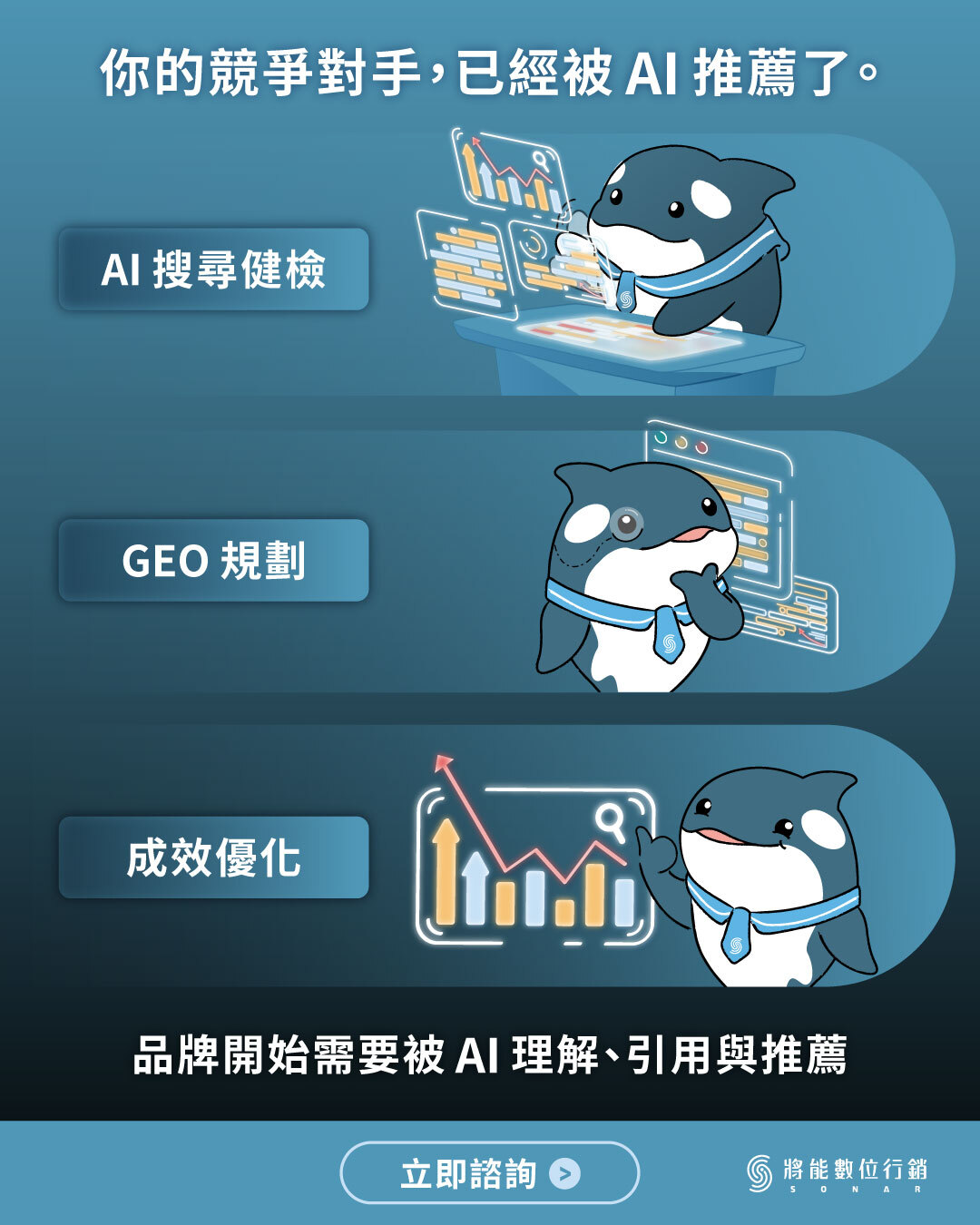 將能數位行銷 Facebook ad