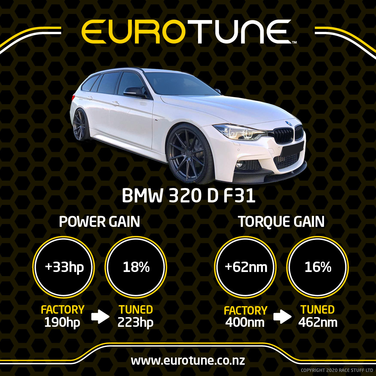 EuroTune Facebook ad
