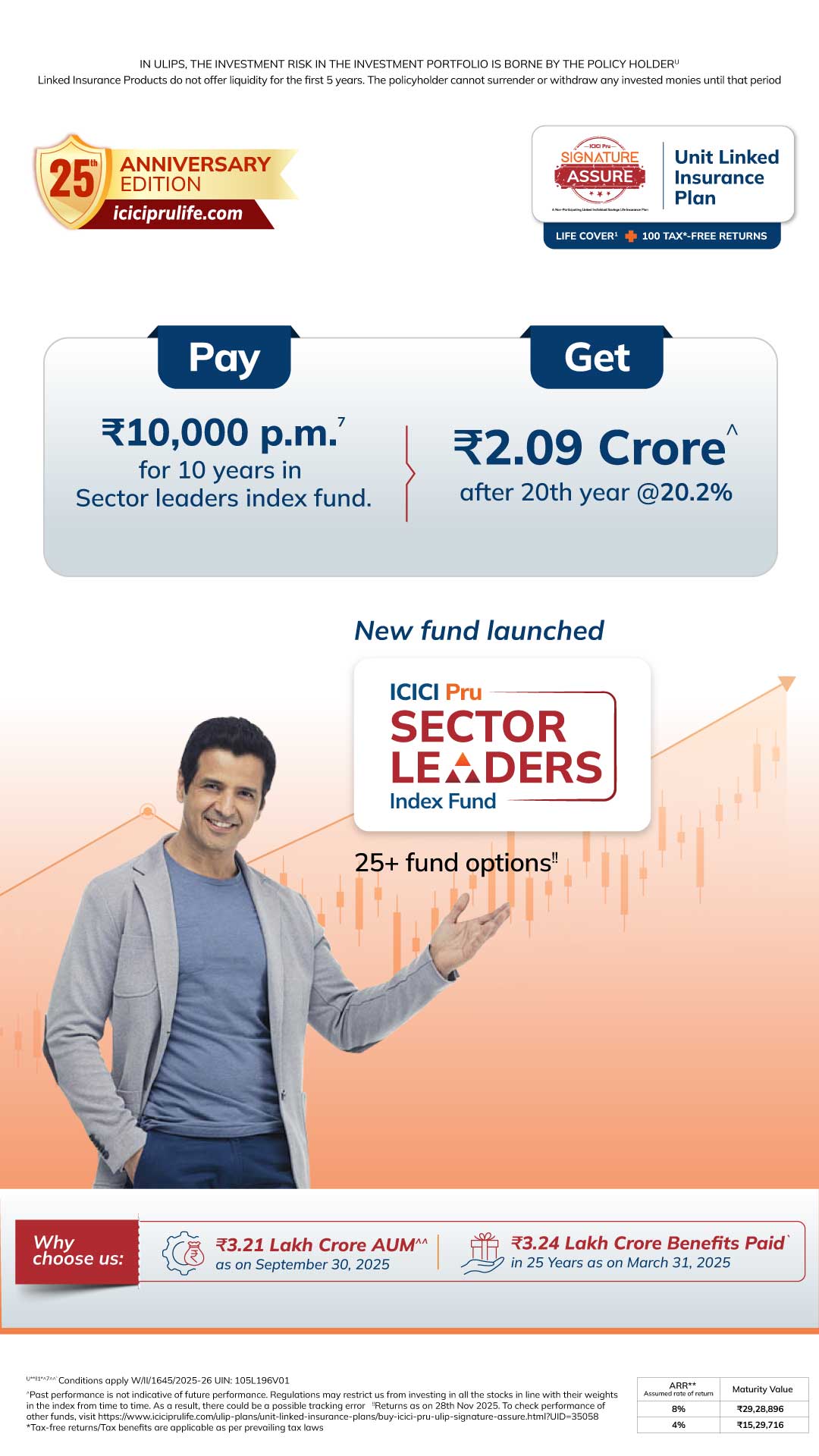 ICICI Prudential Life Insurance Facebook ad