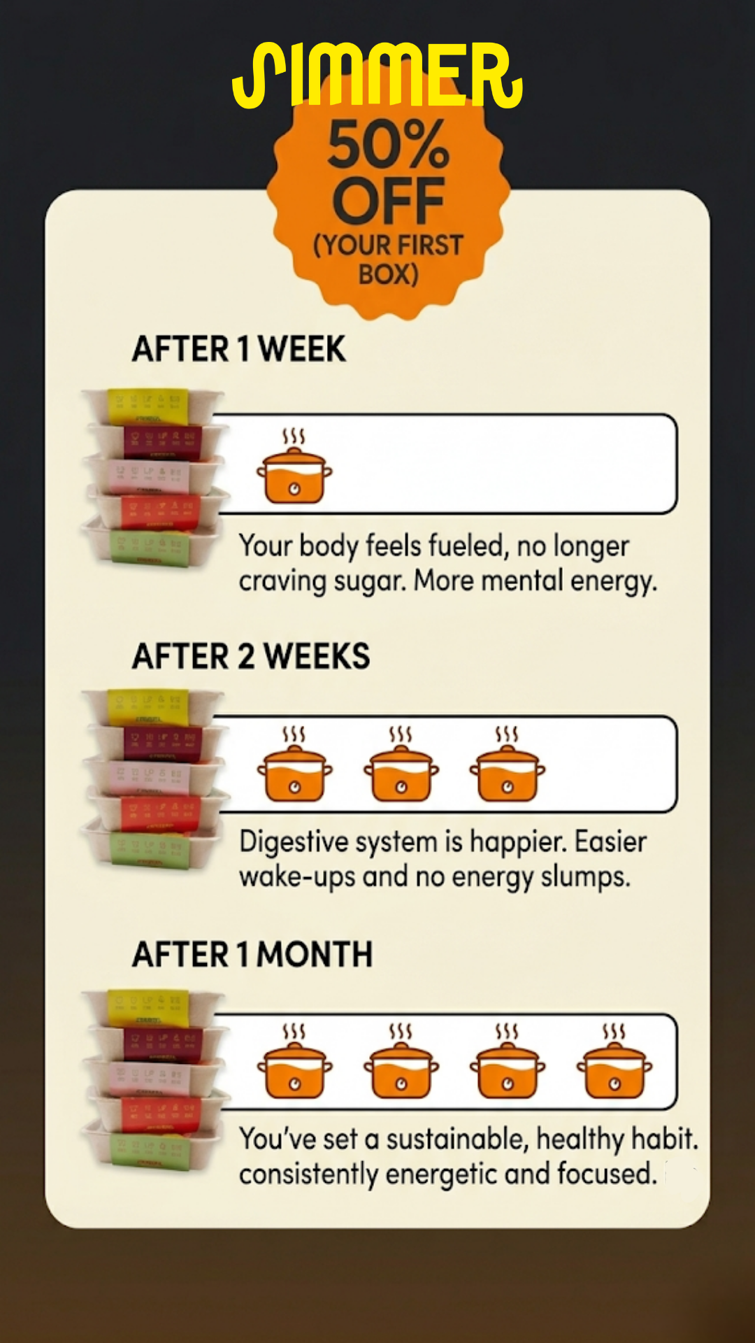 Simmer Facebook ad