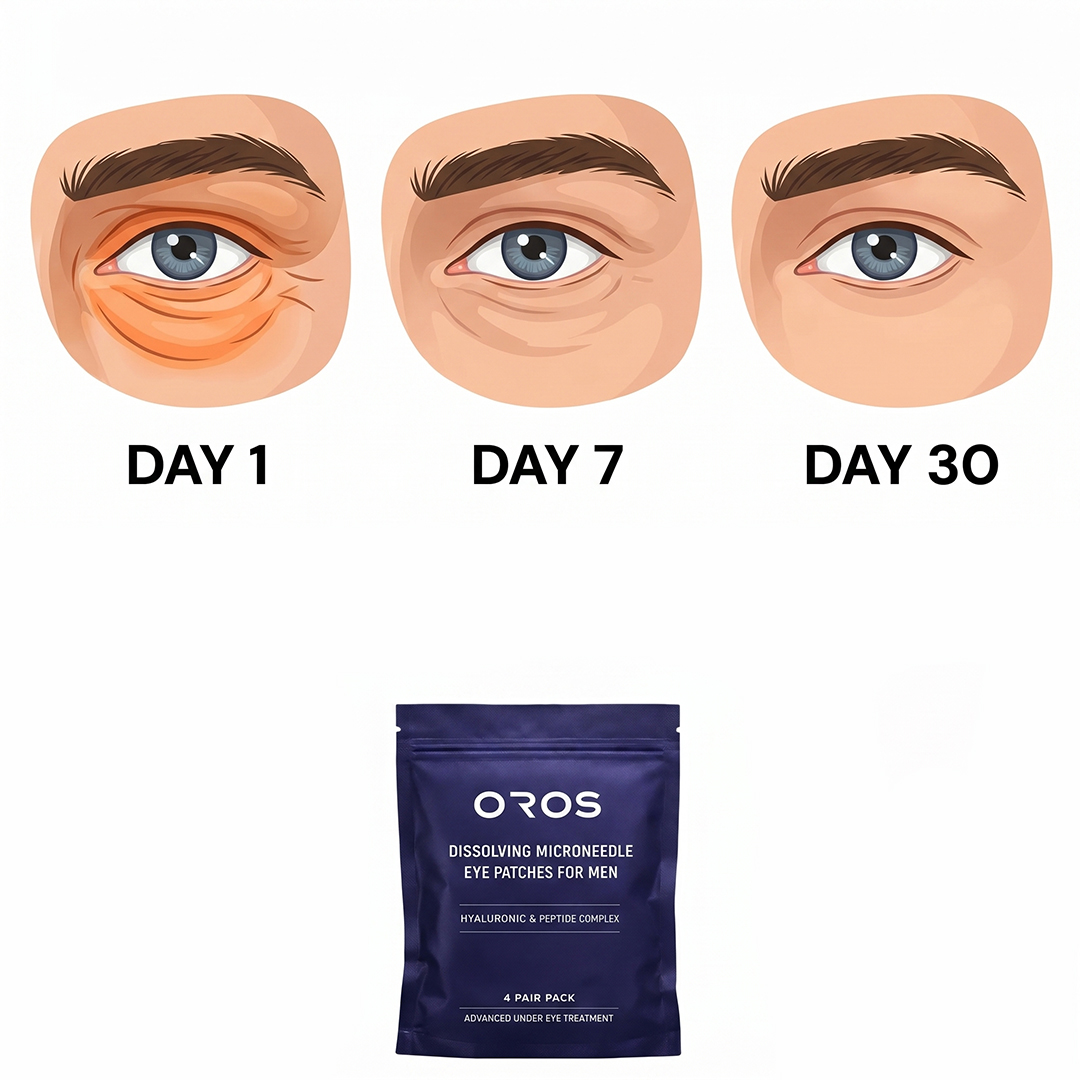 Men's Skincare Tips Facebook ad