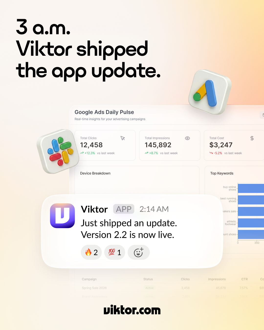 Viktor Facebook ad