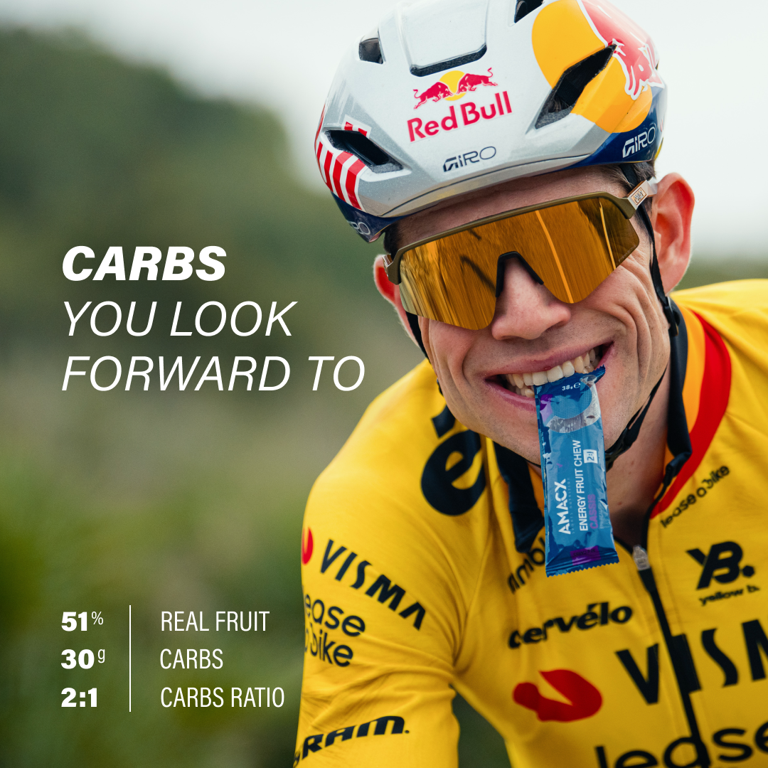 Amacx Sports Nutrition Facebook ad from Mar 7, 2026
