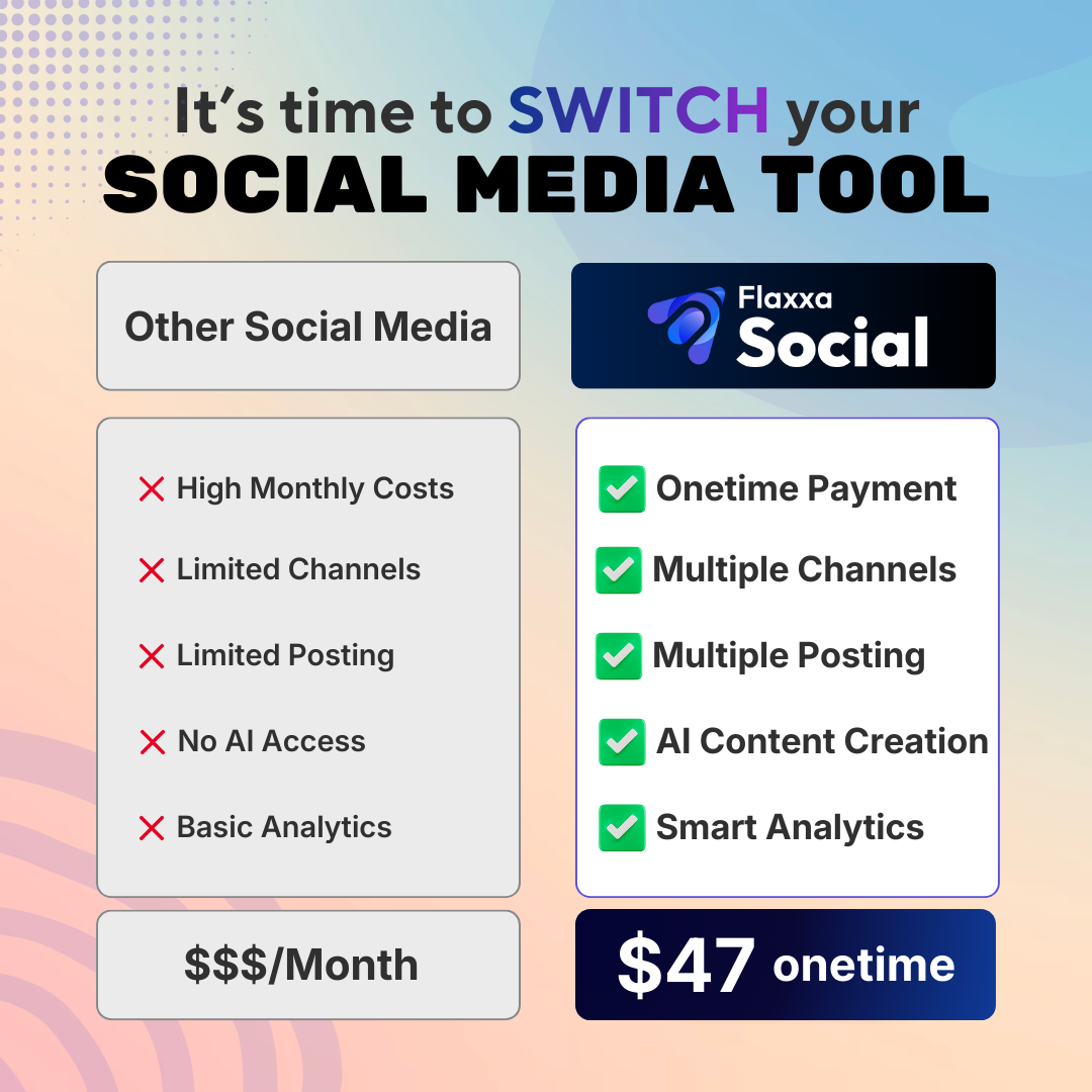 Flaxxa Social Facebook ad: Built for Social Media Marketers